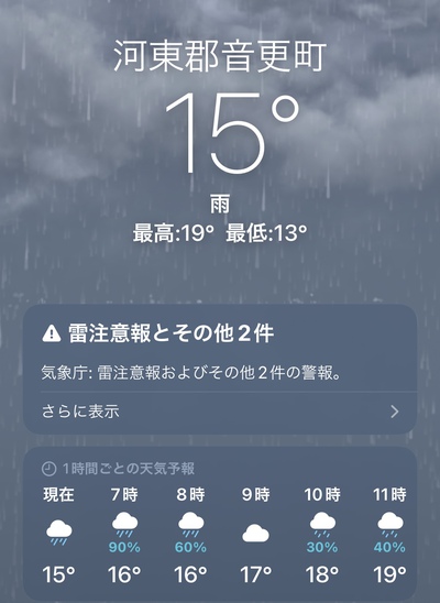 連休最終日