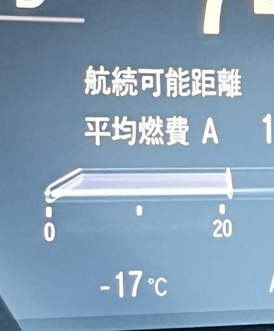 初日　◯