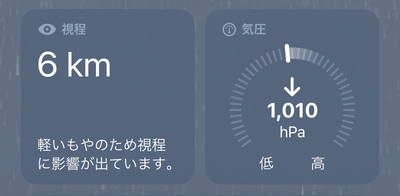 連休最終日