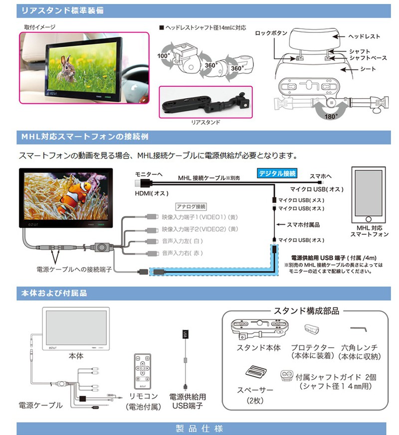 わんこと一緒に軽キャンパー:快適化26 リアモニター10インチ設置 わんこと一緒に軽キャンパー:快適化26 リアモニター10インチ設置