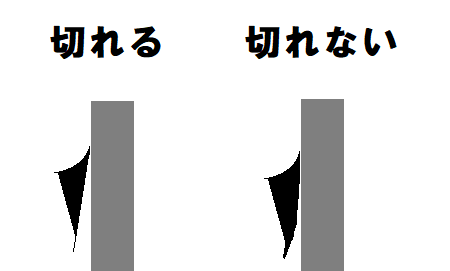 鉄工ドリルを研磨してみた（ビードブレーカー改良）