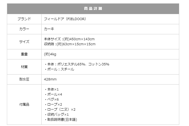 ブツが届きました