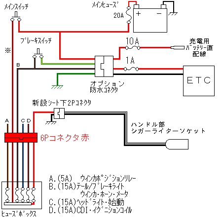XR250－充電用配線増設