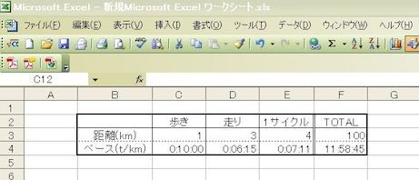 サブ１２