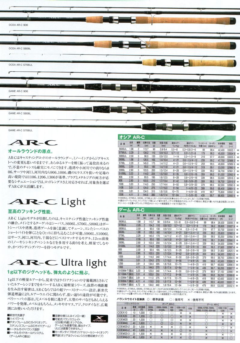 感謝価格 ocea ar-c s1006mh シマノ sushitai.com.mx