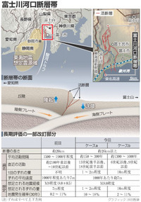 人事じゃないよね 2011/03/16 21:08:04