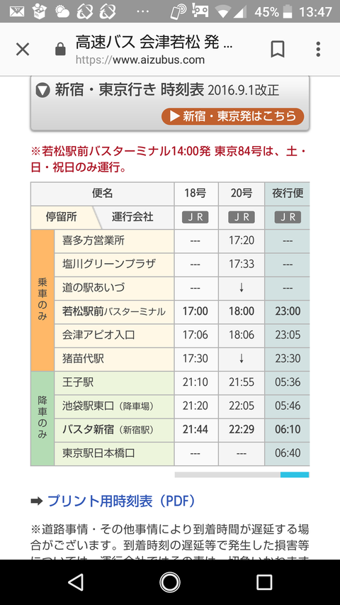 2018/5/3【福島帰省】～車の鍵紛失編～