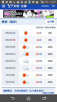 運試し？ 2015/04/25 13:38:35