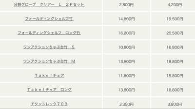 スノーピーク また値上げですか