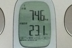 気のゆるみ