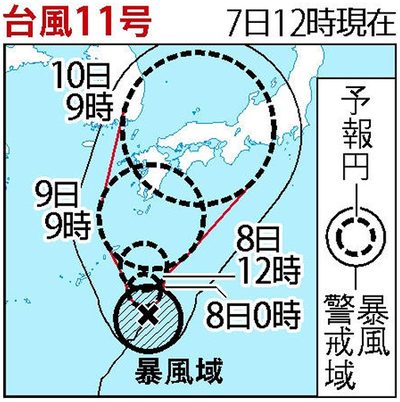 8月13日の下りって渋滞だね。