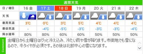 ガスなのか？それとも・・・
