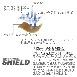 「スノーピーク　ライトタープ　ポンタ　シールド」