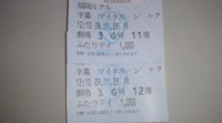 This is it