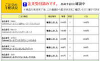 デイキャンに行くぞ！