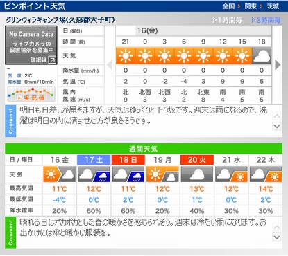 週末は・・・