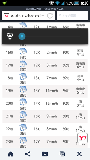 2016年初キャンプは中止