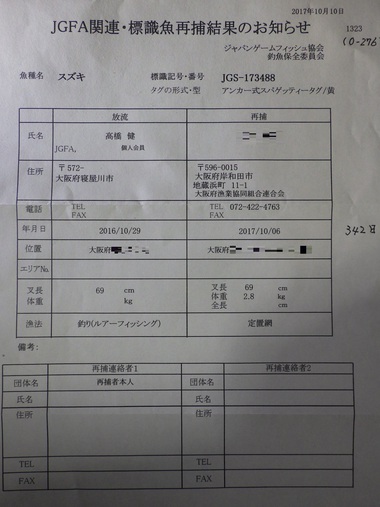 あの日、あの時のスズキ