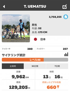 4月26日の記事 2020/04/26 15:45:23