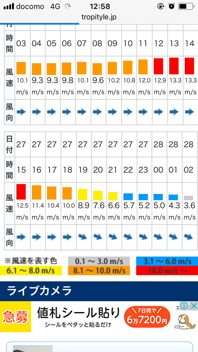 くそぉ〜！