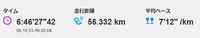 久っさしぶりの５０ｋｍ走 （^_^） 2016/04/24 14:53:56