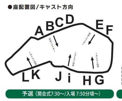 ドットコムアメイズ常磐王戦とKHOR、アンデッド、ノリーズトラキン地方戦に出てきたよ(*^▽^*)ﾌﾂｶﾚﾝｿﾞｸ