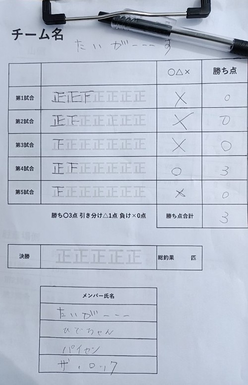 常磐王チーム戦に出てきたよ(*^▽^*)