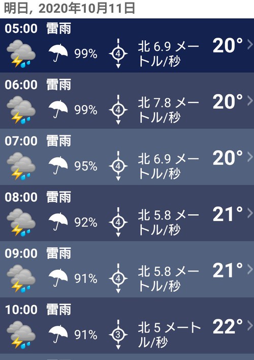 台風に踊らされた(T_T)座間りました(^^♪