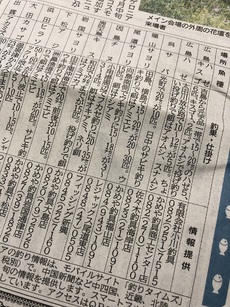 週刊釣り情報。