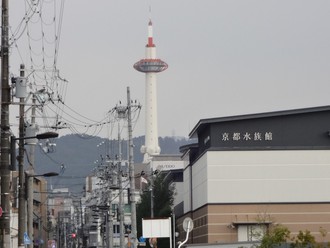 年末年始休暇6日目 京都鉄道博物館に行きたい～