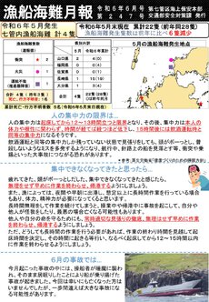 漁船海難月報6月号