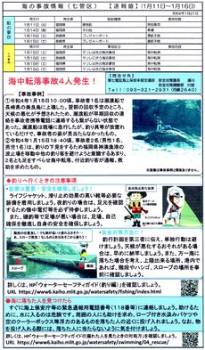 第七管区海上保安本部交通部安全対策課より