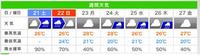 今年の梅雨は 2008/06/21 10:04:50