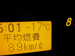 氷点下17度