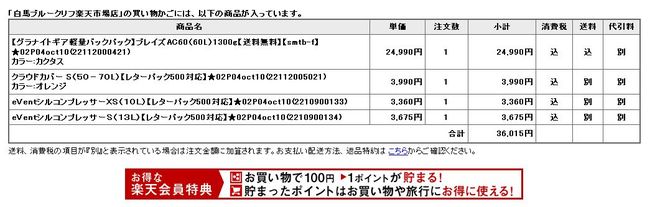 海外通販は、どのぐらい安いのか？