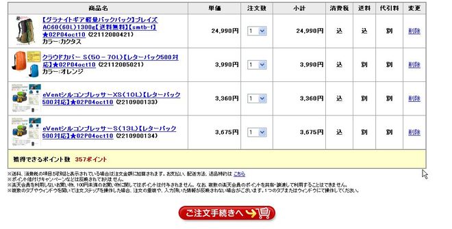 海外通販は、どのぐらい安いのか？