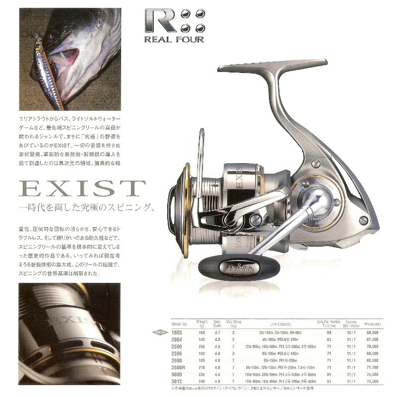 DAIWA（釣り） 【美品】ダイワ 05 イグジスト 2004 スプール y5075