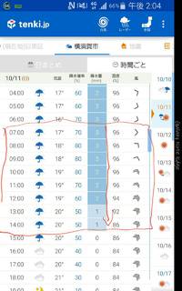 雨が・・・ひとつテンヤ行けず(:_;) 2015/10/12 08:33:36