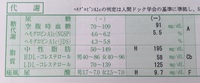 や・ば・い・よ・ね？ 2015/11/03 12:39:44