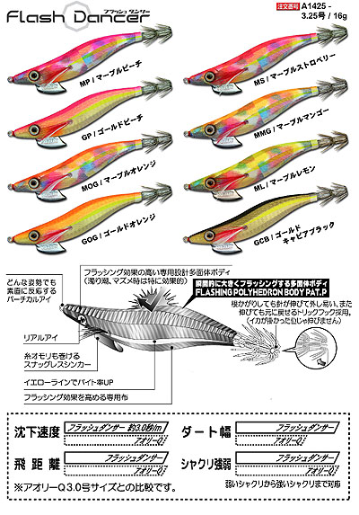 wadagoの「そんな報告いらないです」:ヨーヅリ アオラ帝皇＆フラッシュ 