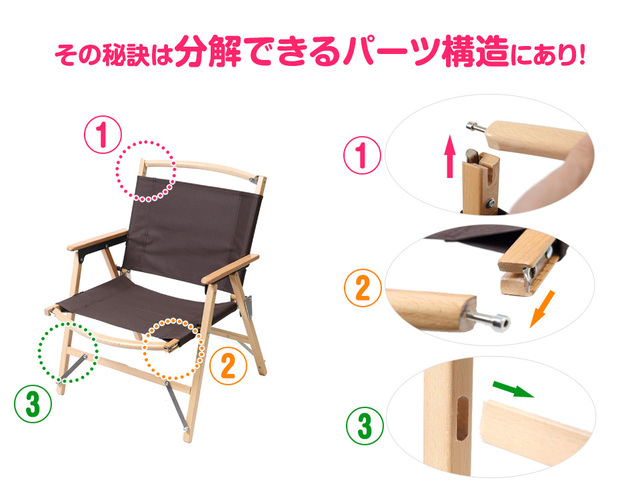 新アイテム　其の②　ハイランダー　ローチェア