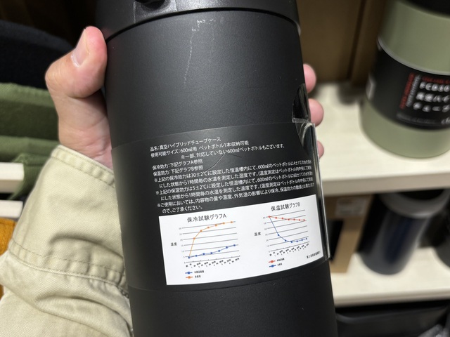 ファミキャン始めますた。:2025年ワークマン新作｜ペットボトル用