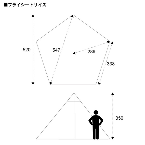なんちゃってキャンパー！:レンコンテント2L を紹介