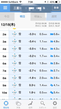 シュラフが届きました〜（≧∇≦） 2014/12/17 13:44:37