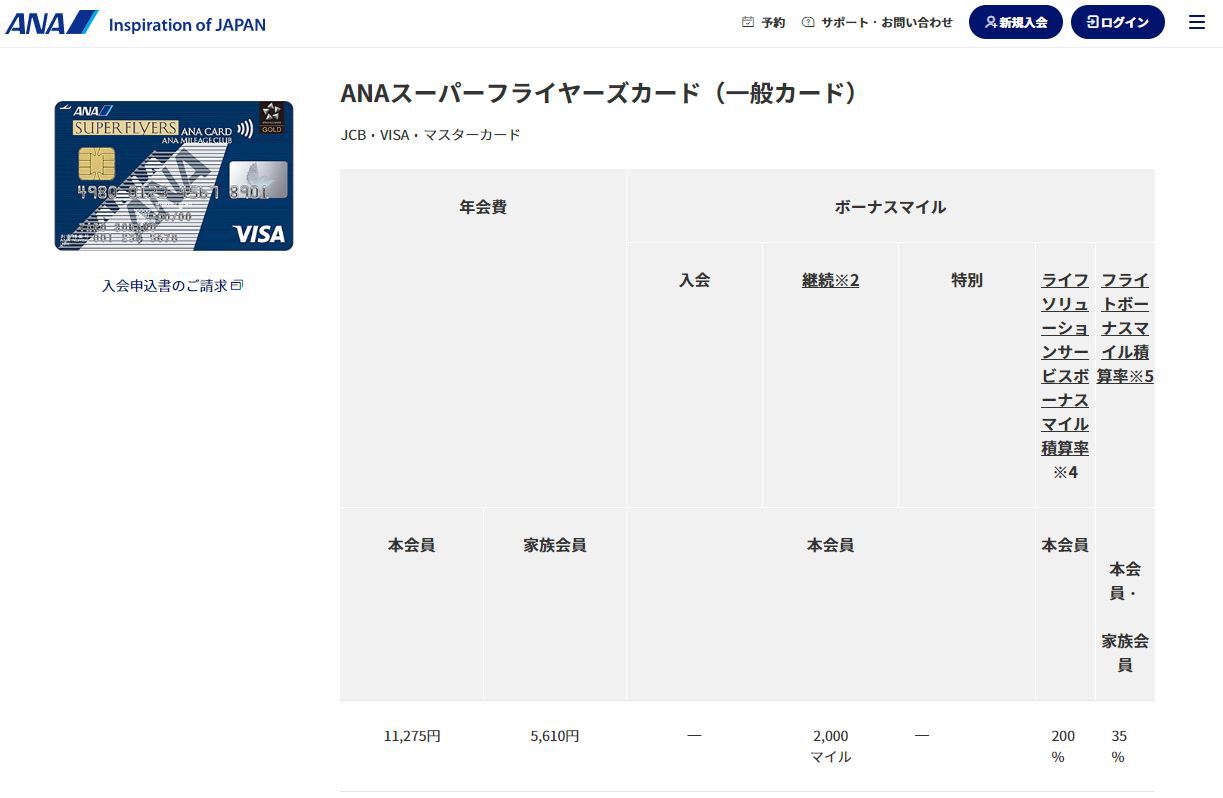 ありがとう　そして、さようなら　ANA…