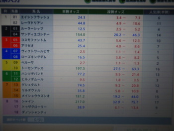 今日はこれで。